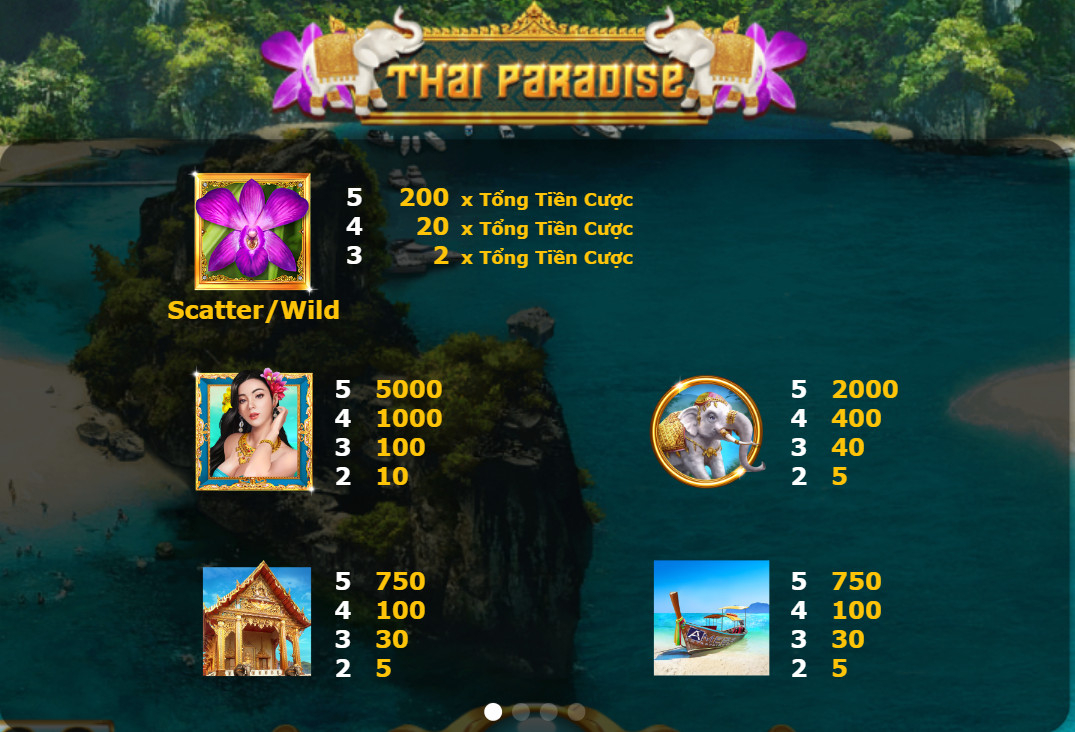 Thai Paradise SV66 - Game quay hũ chứa giá trị thưởng khủng 9 Bảng thanh toán trong Thai Paradise