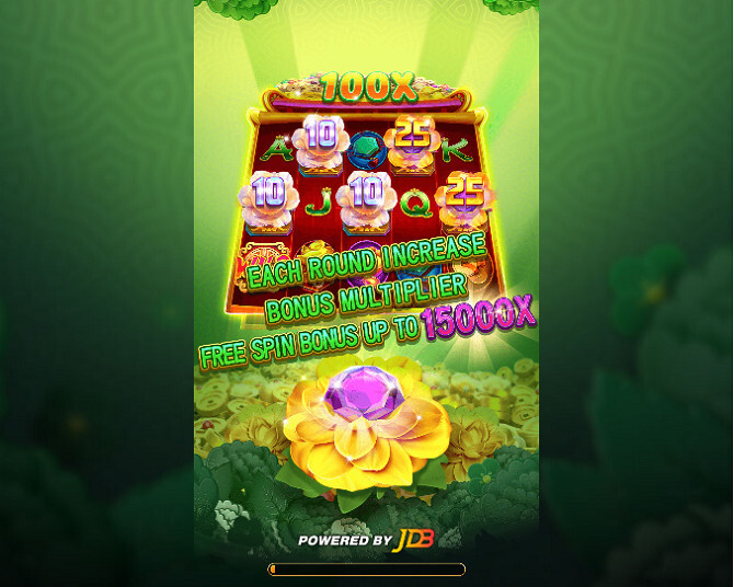 Hoa nở phú quý SV66 là trò chơi như thế nào?