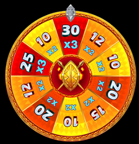 Hướng dẫn chơi game 9 mặt nạ lửa SV66 chi tiết 15 Vòng quay miễn phí