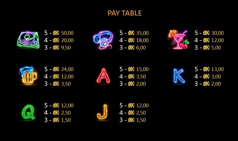 Mỗi cuộn quay đều được thiết kế với có chứa những biểu tượng quen thuộc