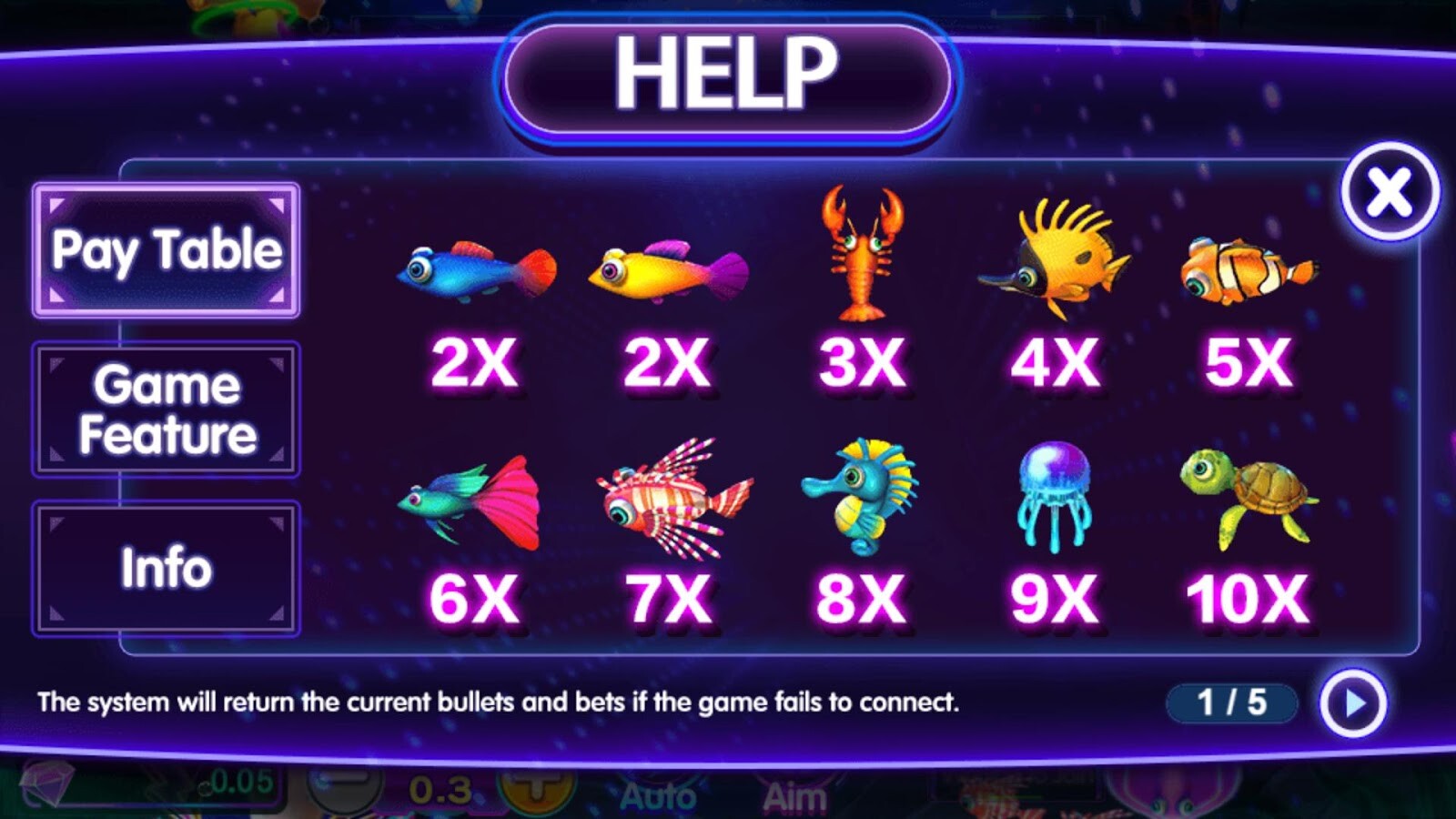 Giá trị thưởng từng mục tiêu trong game Bắn cá Disco