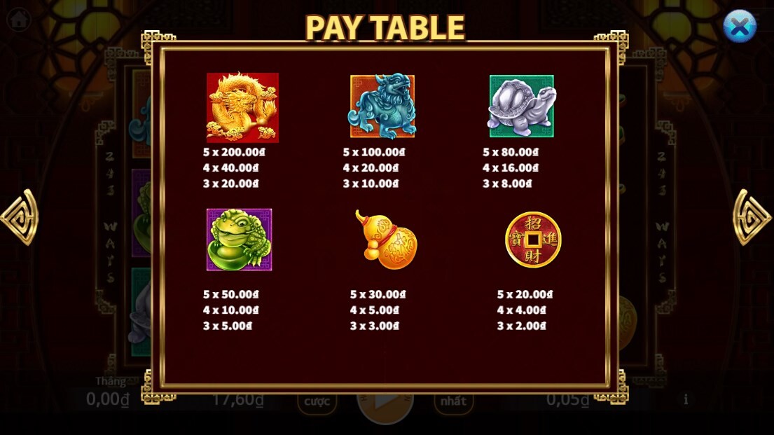 Mỗi biểu tượng của game Luck88 sẽ mang một tỷ lệ thưởng riêng biệt