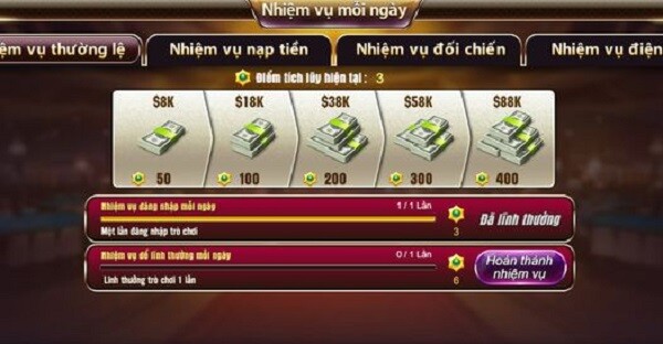 Yowin Club - Cổng game đổi thưởng đẳng cấp hàng đầu hiện nay 7 Nhiều chương trình khuyến mãi với CSKH chuyên nghiệp