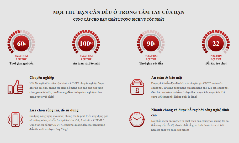 SV66 - Trang Chủ Nhà Cái SV66.COM Uy Tín 2025 19 Nạp/rút tiền 24/7